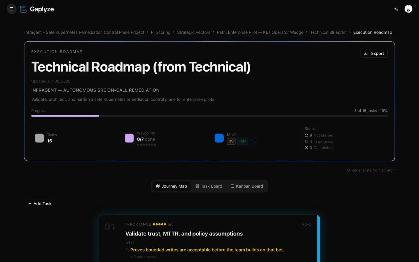 Execution Roadmap