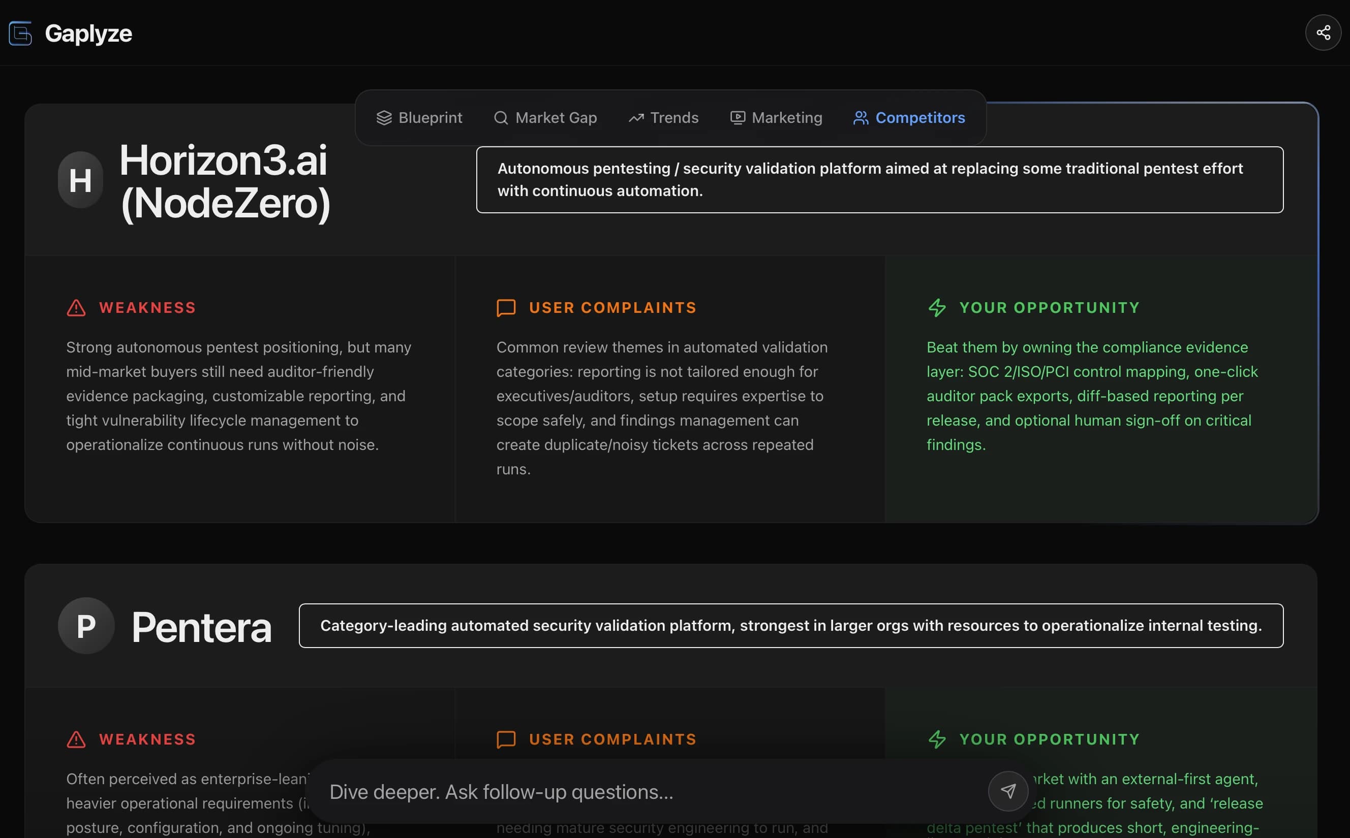 Gaplyze competitive intelligence dashboard with Web Insights and competitor analysis visualizations