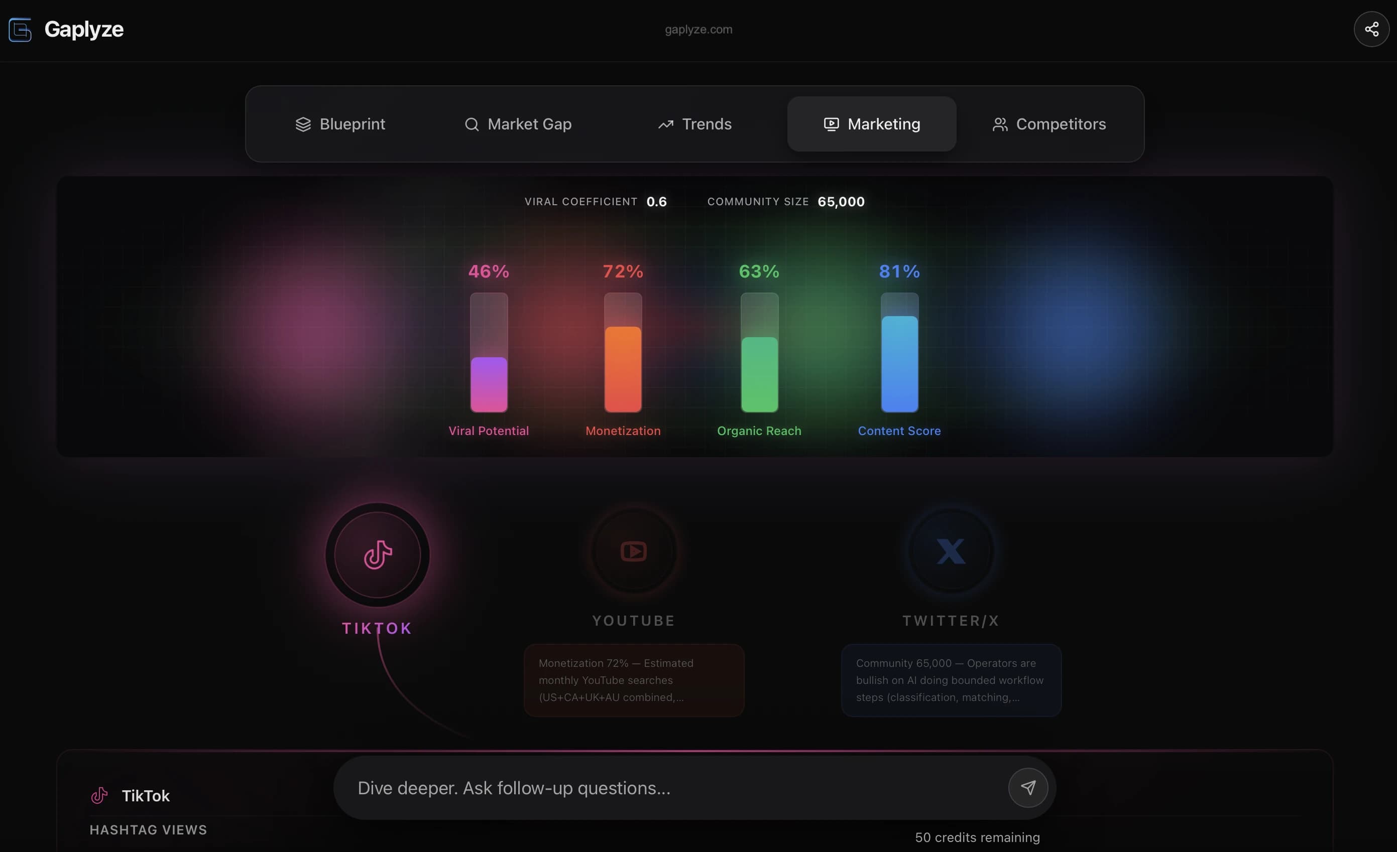 Investor reviewing financial and market analysis on a premium display