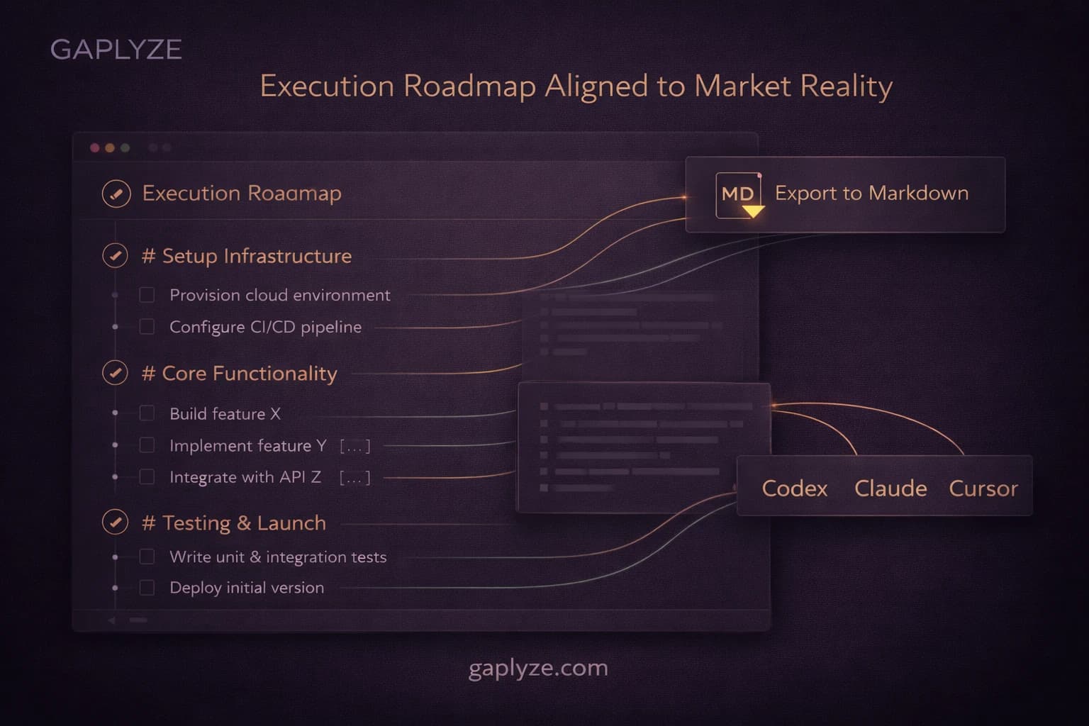 Execution roadmap tailored for vibe-coded project milestones