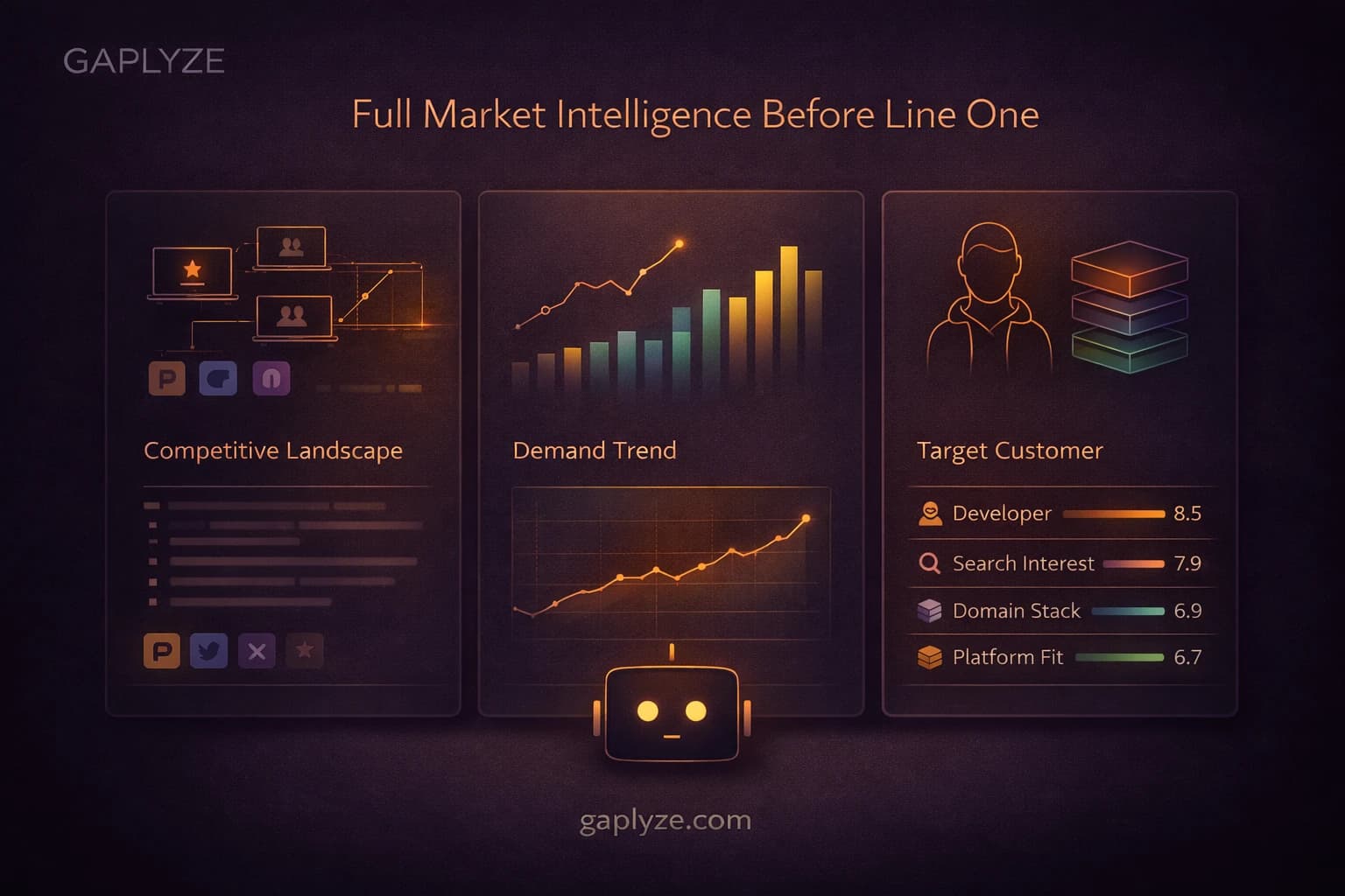 Deep analysis showing competitive landscape for a vibe-coded idea